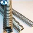 galvanized electrical flexible Metal conduit