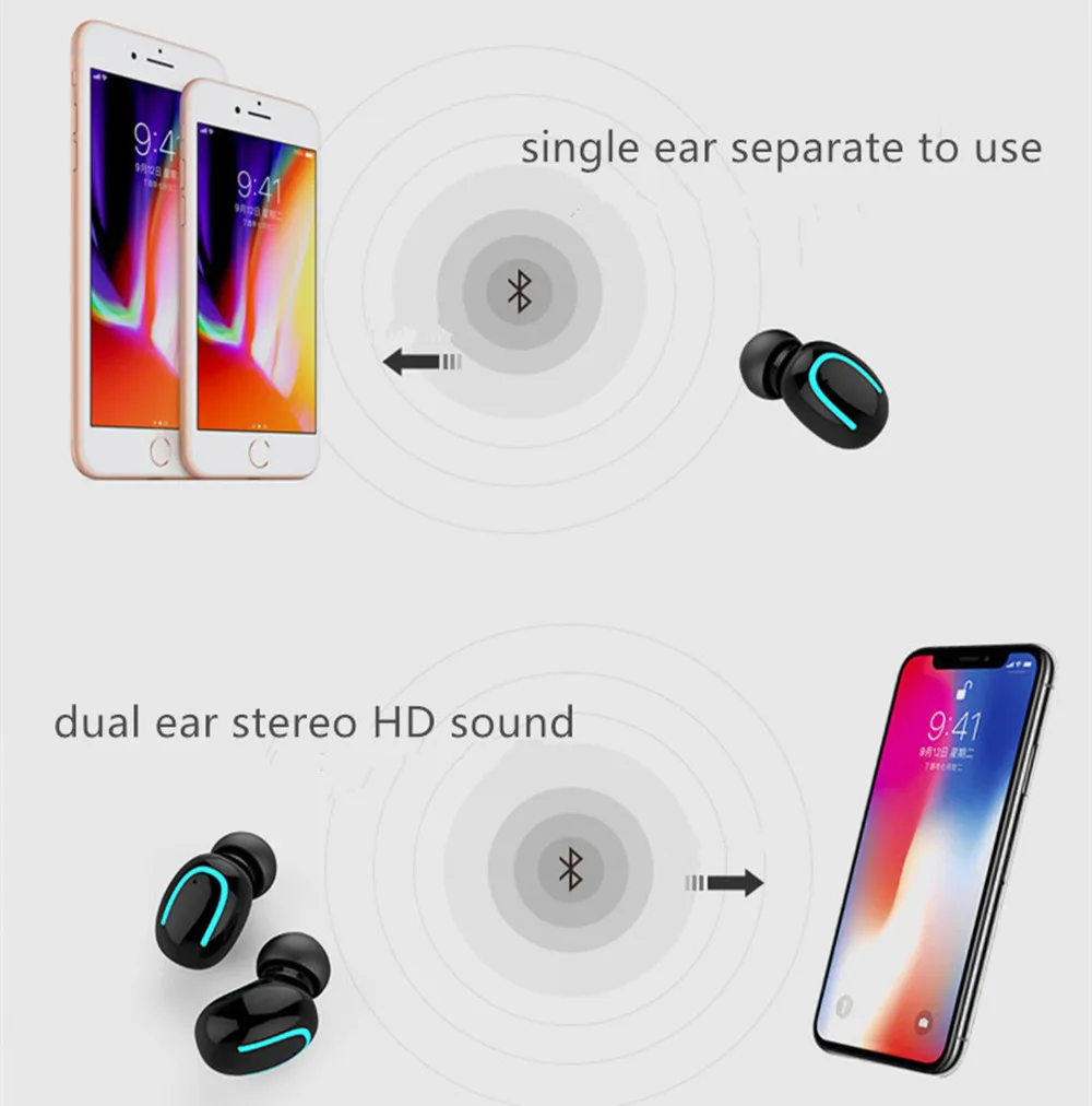 2019 eaby Hot sell TWS Q32 V5.0 blue tooth earphone headphone wireless earphone - ANKUX.COM