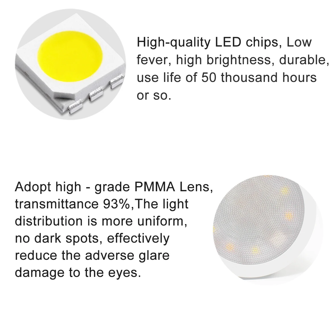 Wi-Fi Smart Zigbee 12V Dc Led Light Bulb With Smart Charge - ANKUX.COM