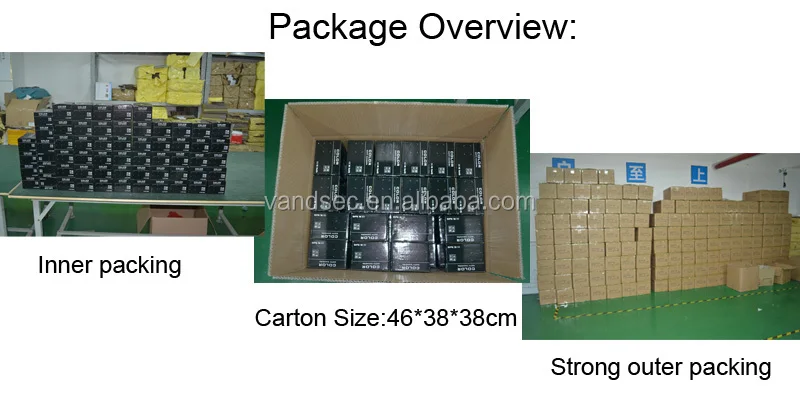 High quality low cost HD iDVR Three in one CCTV DVR