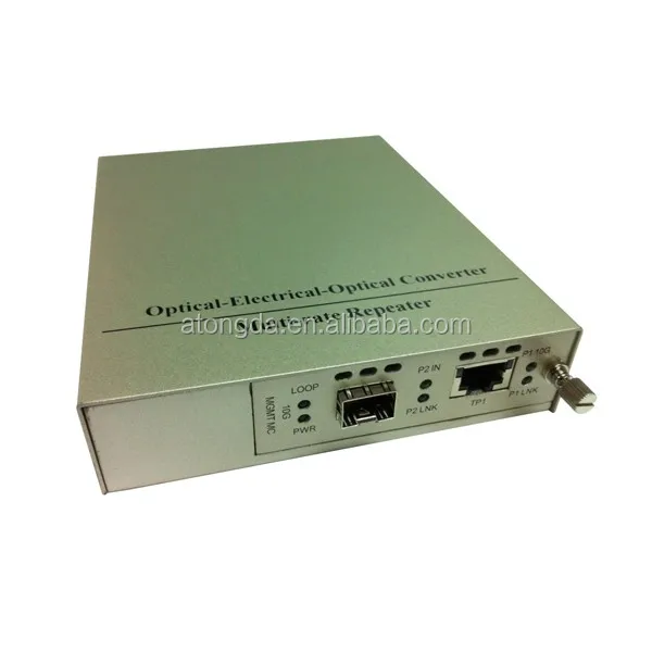 itut,otn设备 itut prescribed dwdm/cwdm wavelength