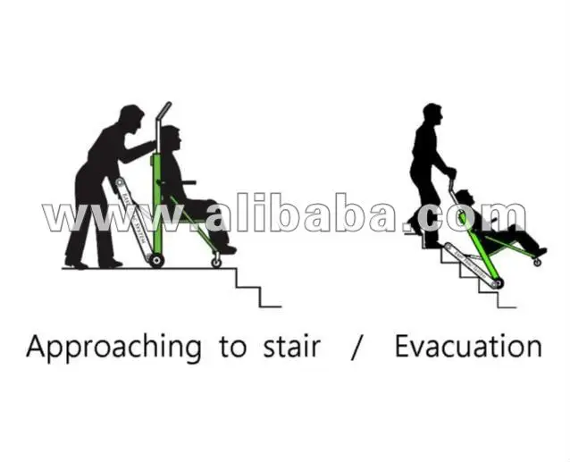 (korea evacuation chair)