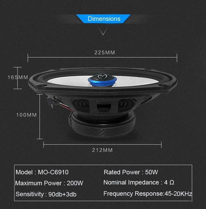 Hot New Products Magicvoice OEM 200w Car Bluetooth Speaker