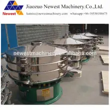 Vibration screen for rock crusher manufacturer/vibrating wet screen sieve/shaker vibrating screen for sale