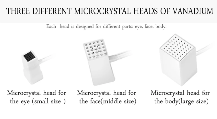 different microcrystal heads used for different parts