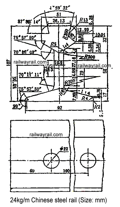 24kg steel rail.jpg