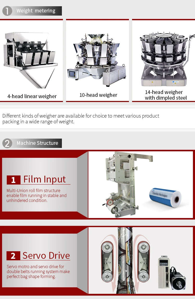 packing machine details.jpg