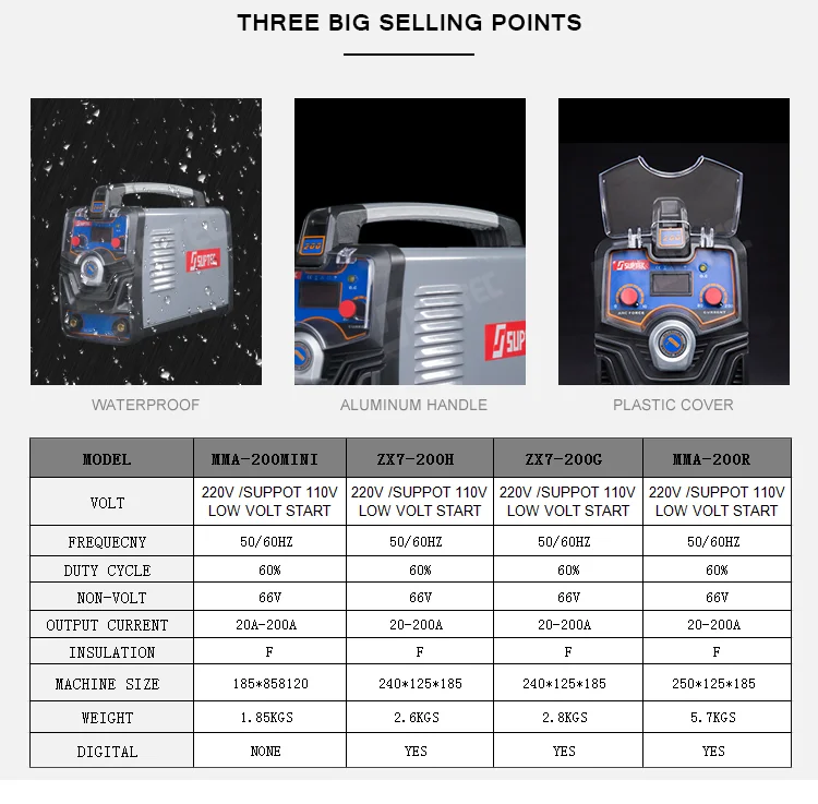 MMA-200R_03.png