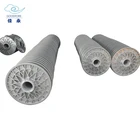 warp beam knitting machine transportation transport with good quality textile machinery weaving loom parts