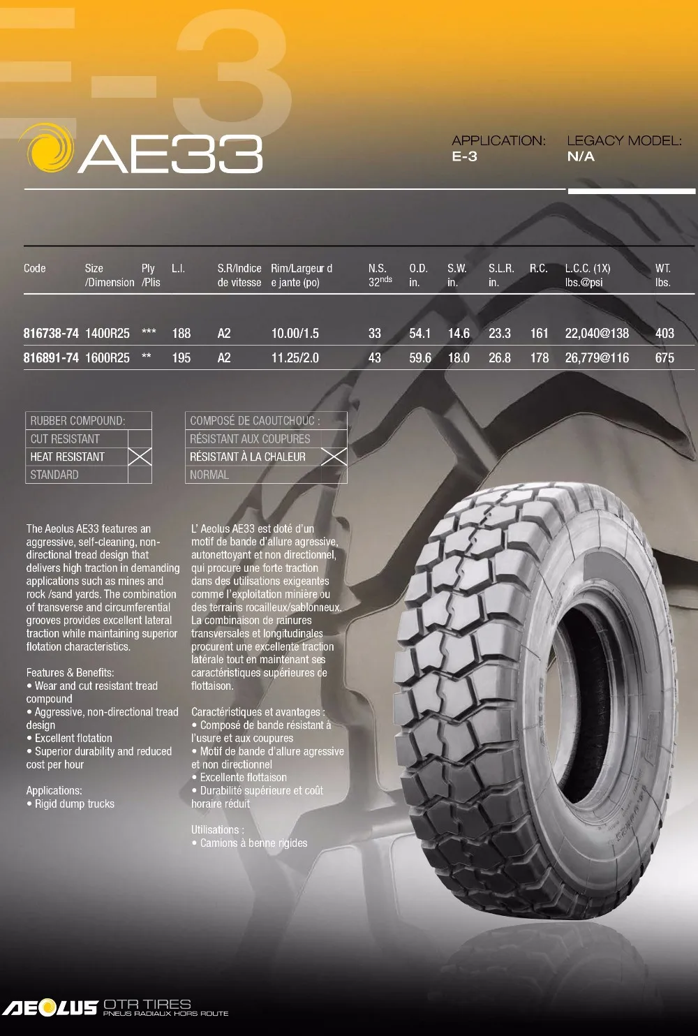 aeolus windpower ae33 1400r25 1600r25 e-3 dump truck tyre radial