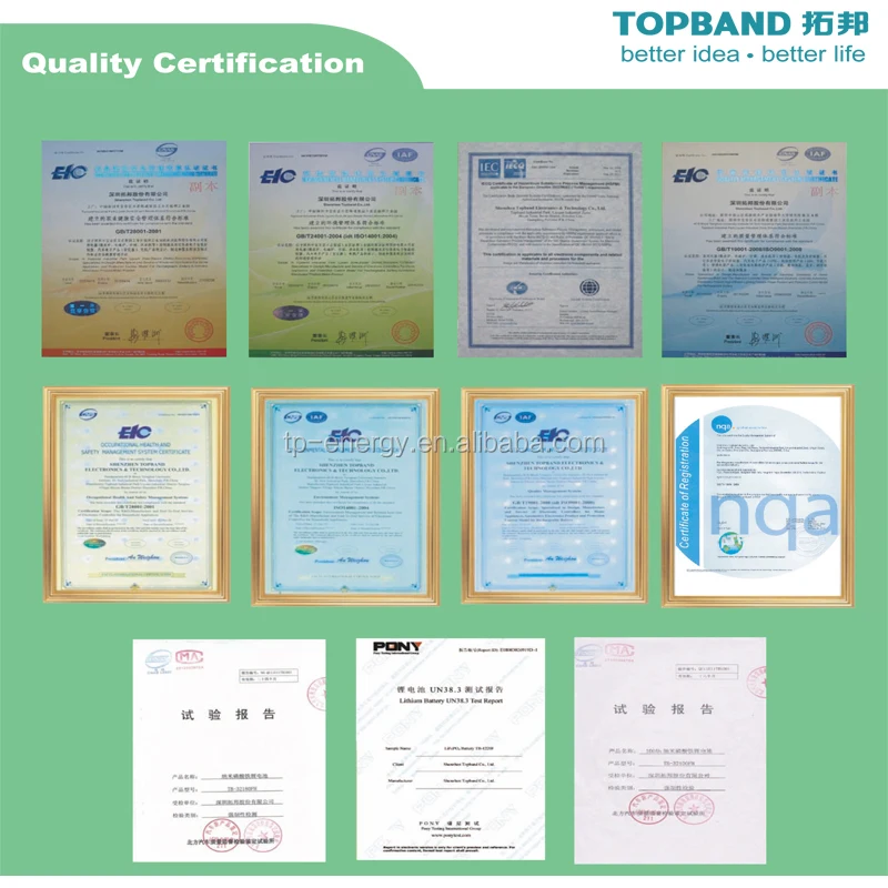 Certification