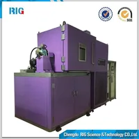 RIG Brand OEM Four Channels Ball