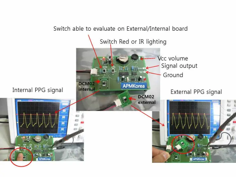 Evaluation Kit For Reflective Ppg Spo2 Sensor Buy Evaluation Kit For Reflective Ppg Spo2