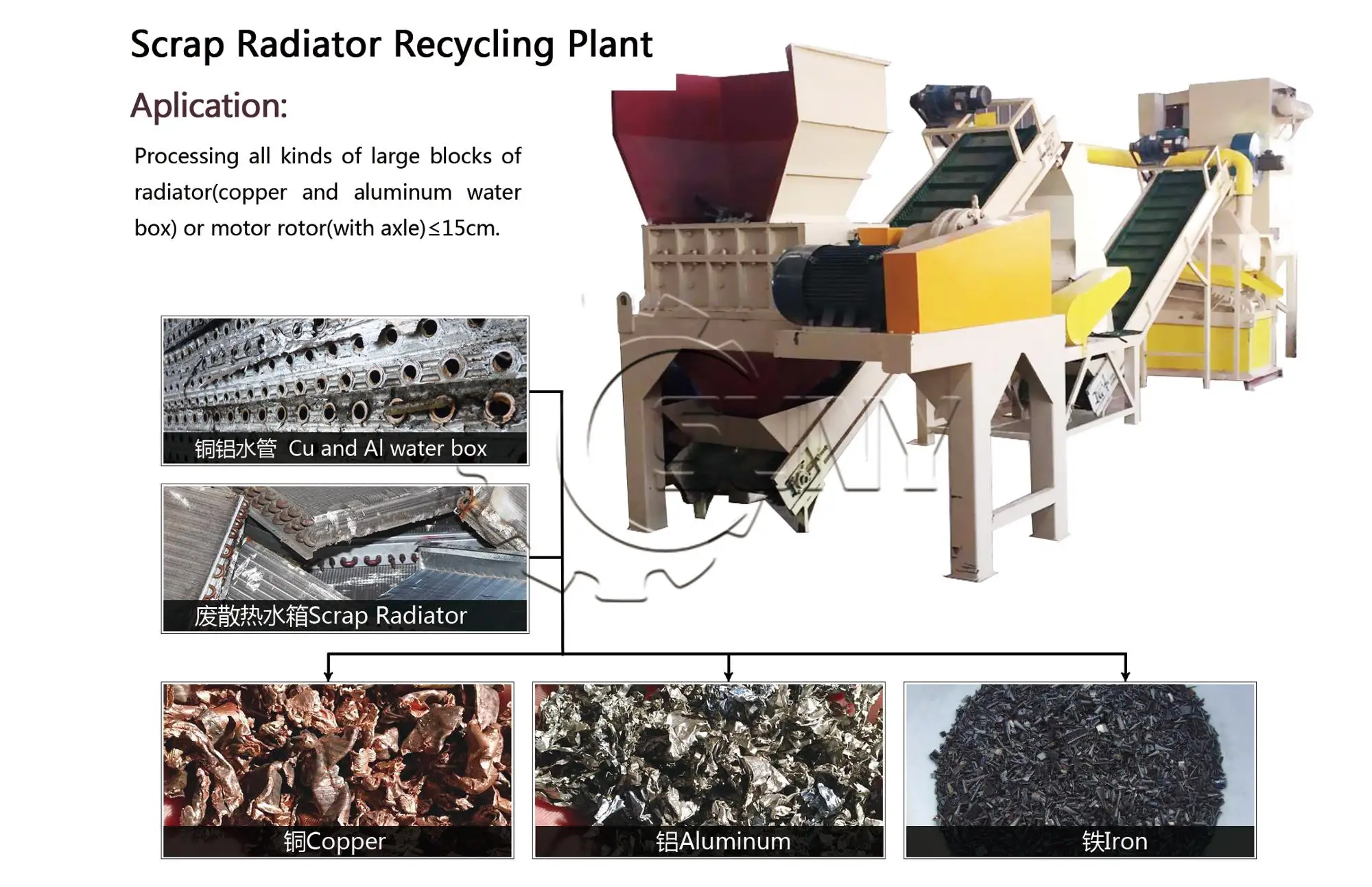 Radiator recycling line.jpg