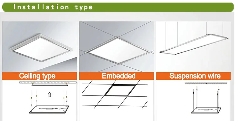 2016卸売3年保証ce rohs 36ワット40ワット2 × 2 600*600ミリメートルスクエアled天井パネルライト仕入れ・メーカー・工場