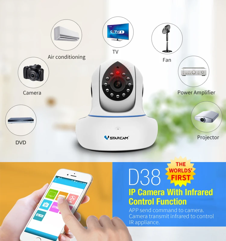 D38 New Product