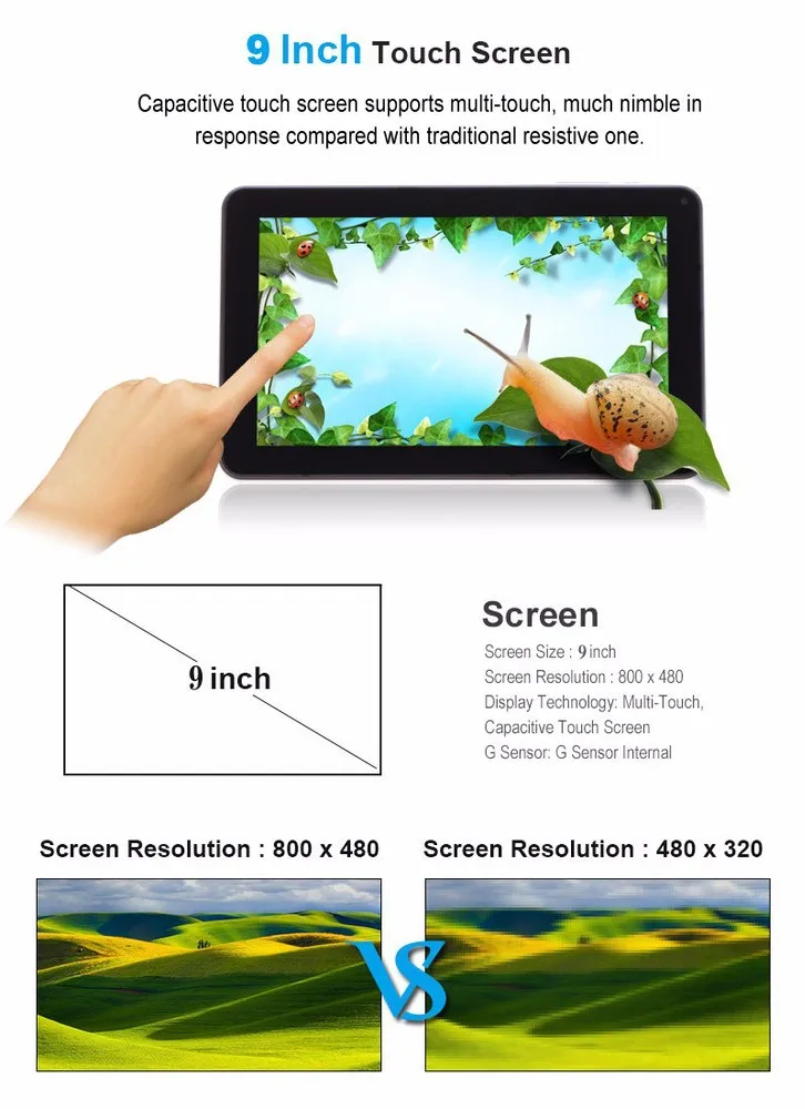 9 inch Tablet PC 1GB RAM 8GB ROM Android 5.1 Tablet Computer Quad Core Two Camera Eternal 3G WIFI 2015 New Hottest