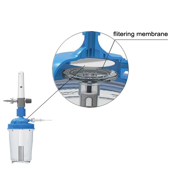 带加湿器/氧气浓缩器的便携式超声波流量计