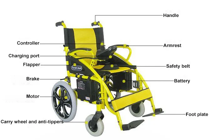 Rehabilitation Therapy Supplier TEW806D Folding Power Electric Wheelchair for Disable