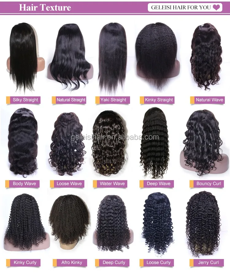 Customize 10a straight full hd lace brazillian human hair wig cuticle aligned virgin hair wigs for white women