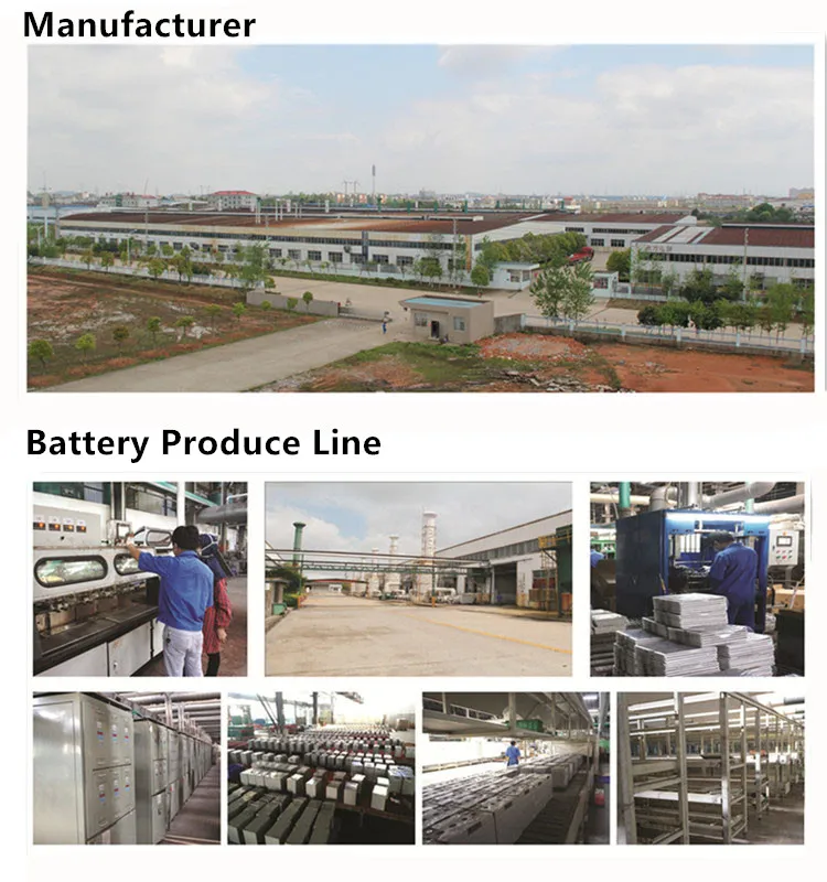 battery produce line.jpg