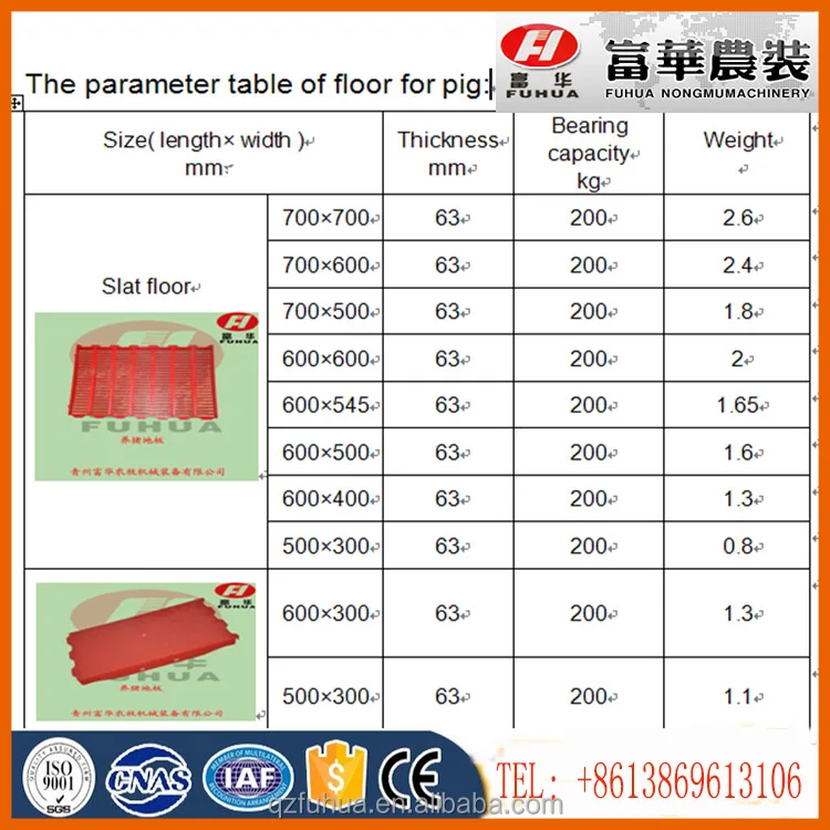 pig farming equipment types of plastic pig stable equipment