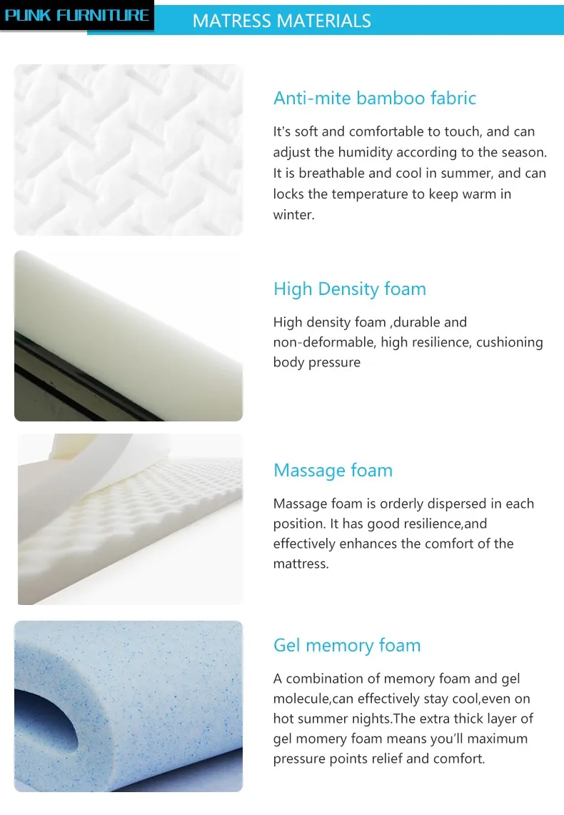 2019 Punk hotel high density foam pocket spring medium factory sale latex gel memory foam mattress made in china - Jozy Mattress | Jozy.net