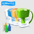 WellBlue Home Use Alkaline water filter jug with Alkaline Filter