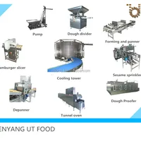 UT FOOD Automatic Industrial Hamburger Bread