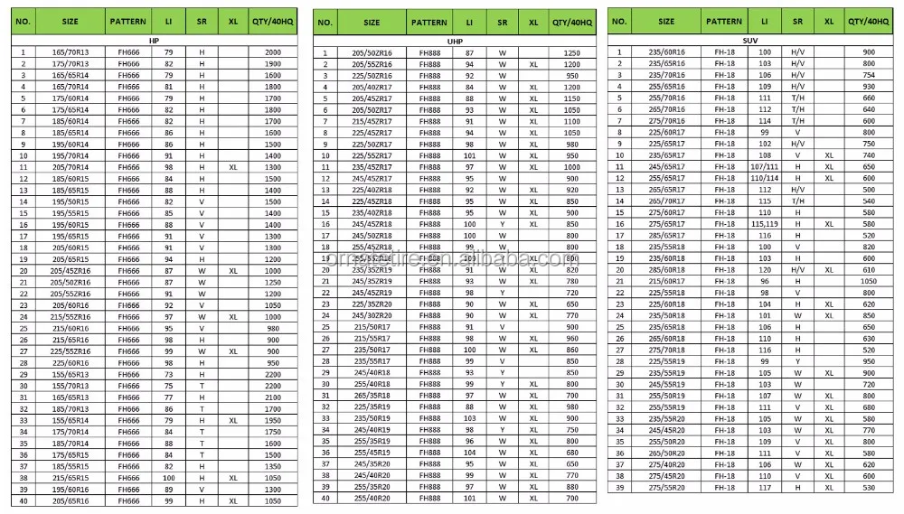 中国轮胎品牌 opals pcr 轮胎便宜价格表