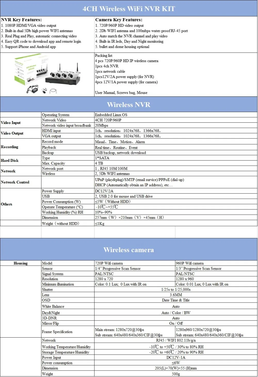 Specification.jpg