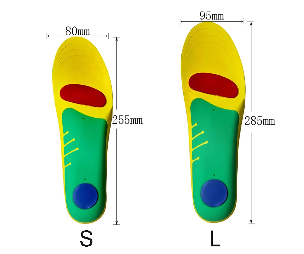 size