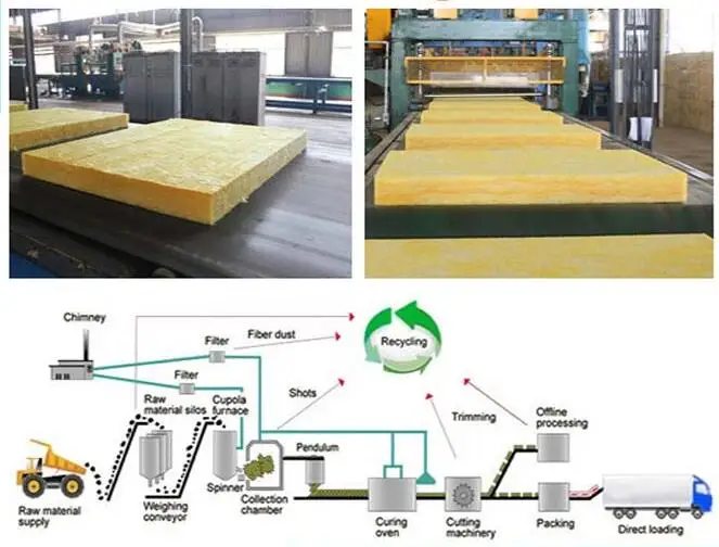 best water proof breathable membrane for house wrap or wall wrap vapor permeable house wrap