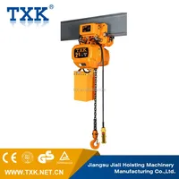 China Professional OEM ODM Factory Supply