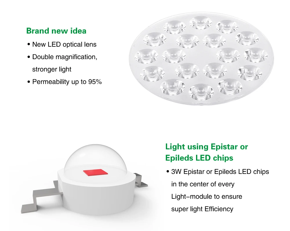 54W 36W LED Grow Light Indoor growing lights Hydroponics growing system For Garden Greenhouse plants Herbs Vegetable Flowers (14)