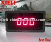 Current Meter with Digital LED for 3 digit display 999