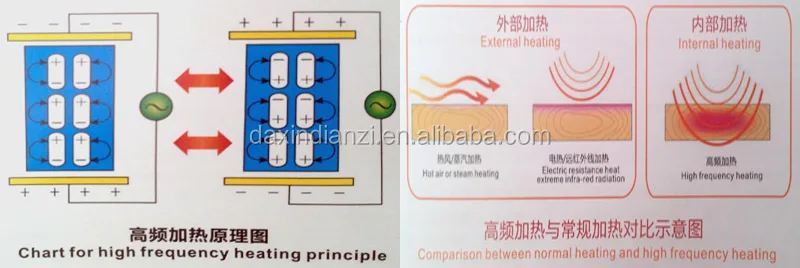 working principle.jpg