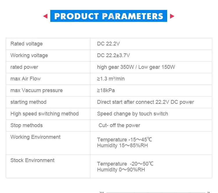 Digital-vacuum-Motor-_03.jpg