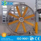 1.7m Big Size Industrial Mobile Standig Fan