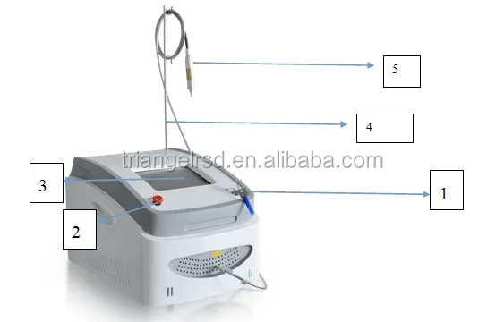980nm diode laser for vascular, spider veins, nail fungus treatment device