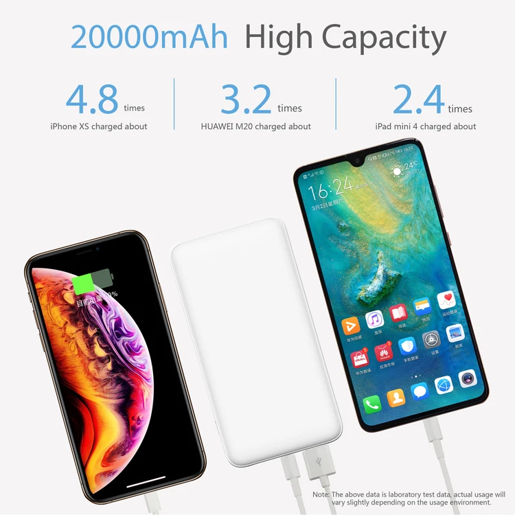 Ultra-large capacity 20000mAh QC3.0/PD3.0 Quick Charge powerbank 20000mah with Type-C input/output - ANKUX.COM
