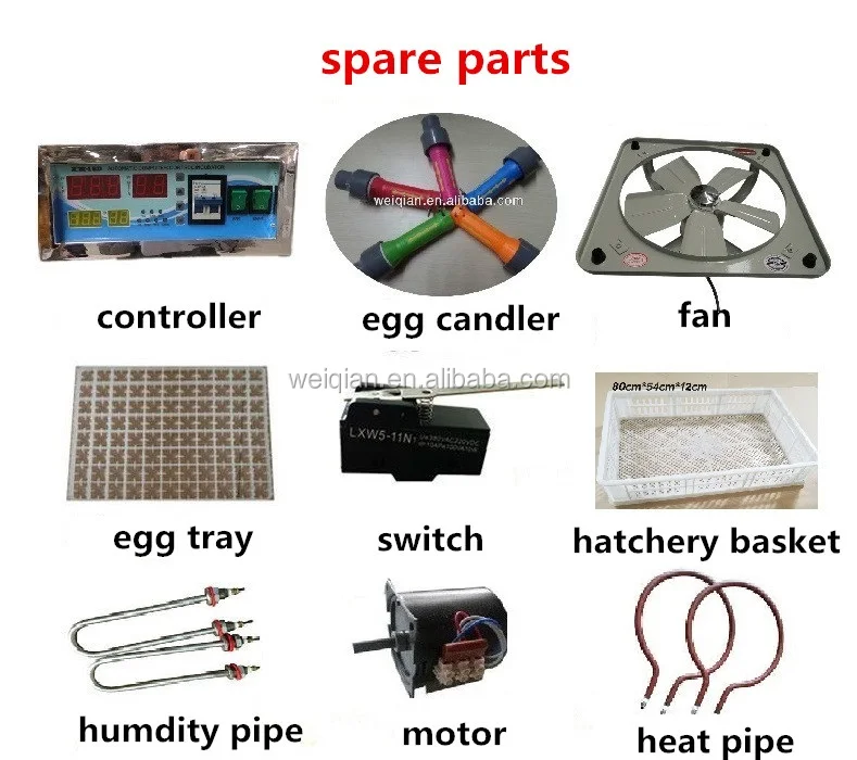 parts of incubator