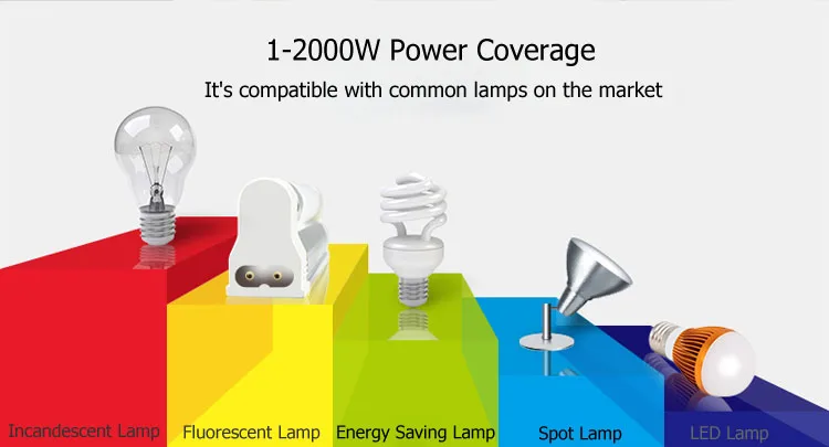 Mobile Phone APP WIFI Control Lighting Wall Switch