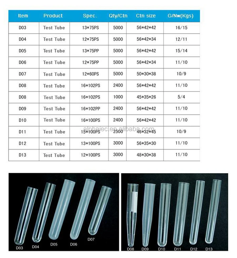 test tube size.jpg