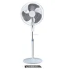 CE GS ROHS approved European style Hot sale 16 inch stand fan made in China