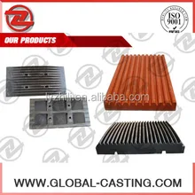 Mining Machine Stone Crusher Parts Fixed Jaw Plate in Mn13 for line stone crusher
