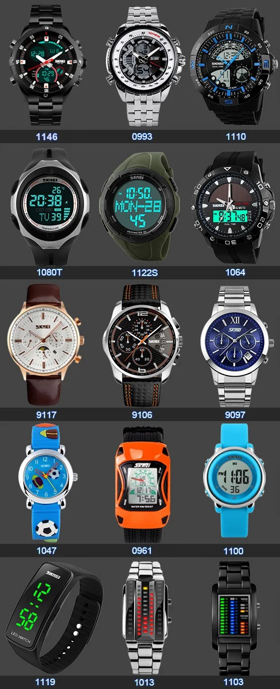 All types of watches.jpg