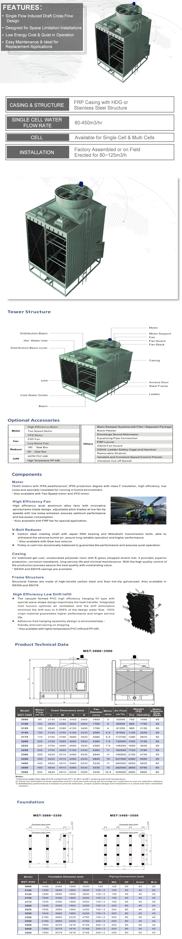 Cooling Tower, Mst-3000, 380V - detail 2