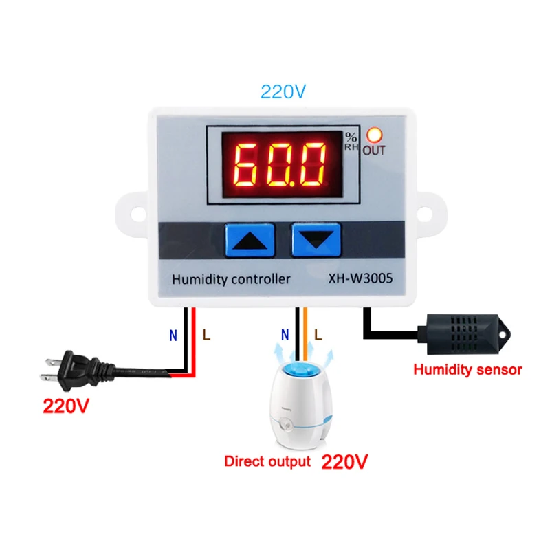 XH-W3005 W3005 цифровой регулятор влажности 220 в 12 В 24 В гигрометр Влажность управление переключатель 0 ~ 99% RH гигростат w/датчик влажности