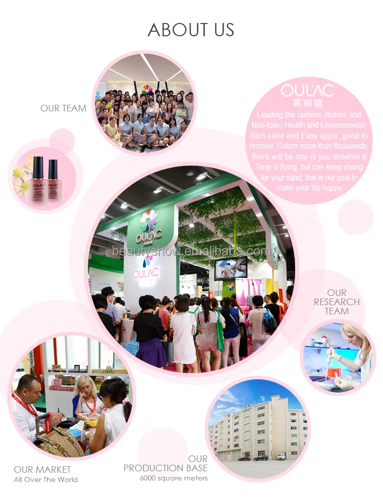 YEANAIL Guangzhou China legal nail products supplier soak off led uv gel nail polish
